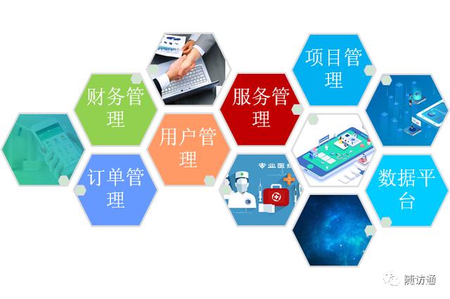 助力‘互聯網+護理服務’，弘洲科技提供堅實信息化支撐