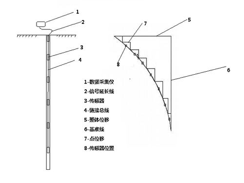 粵建三和 以科技賦能工程管理，構建智慧城市新生態
